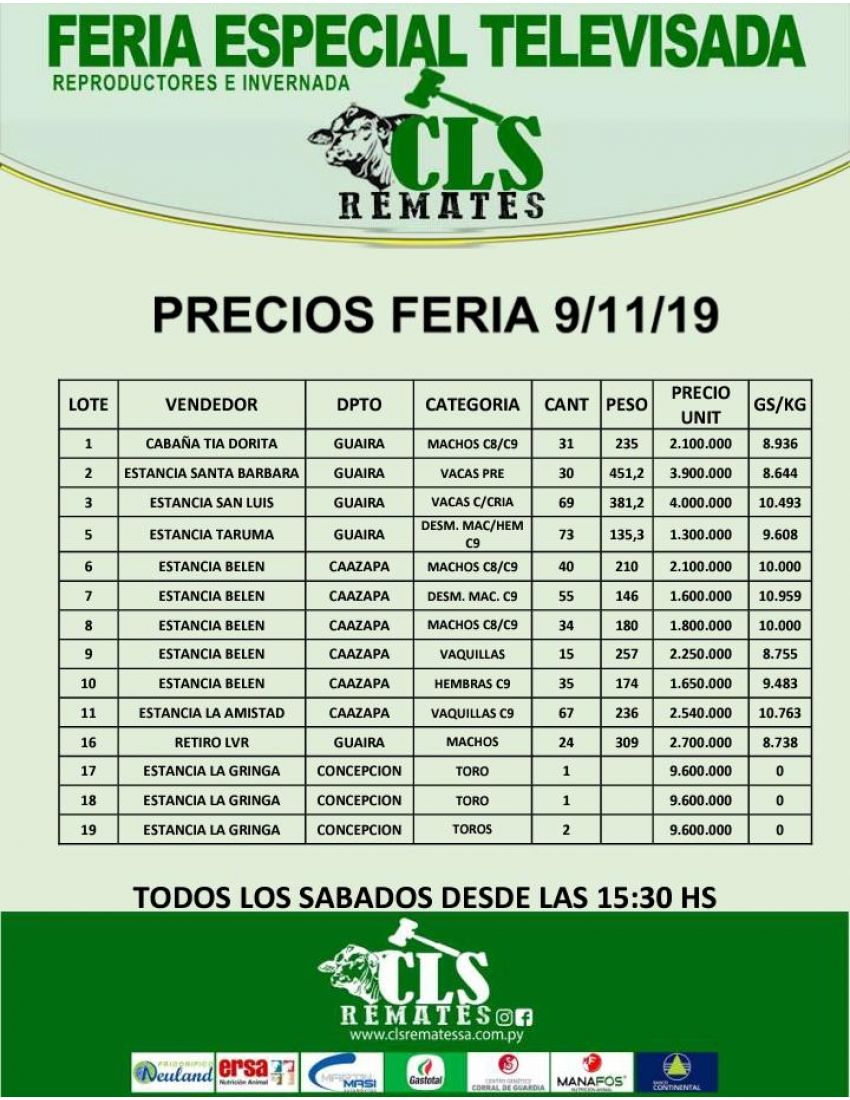 Precios Feria 9/11/2019