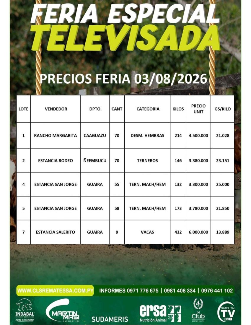 PRECIOS FERIA 03/08/2026