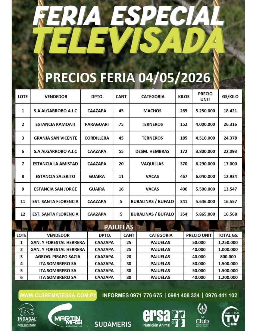 PRECIOS FERIA 04/05/2026