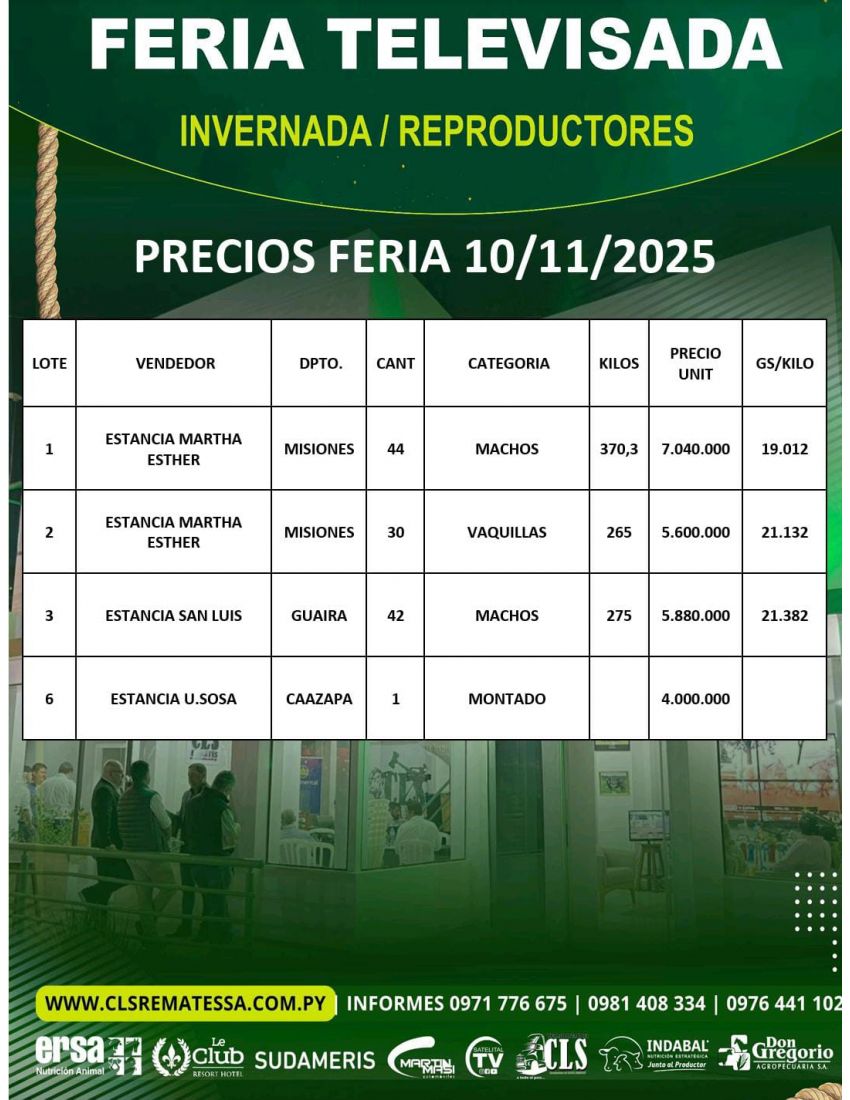 PRECIOS FERIA 10/11/2025