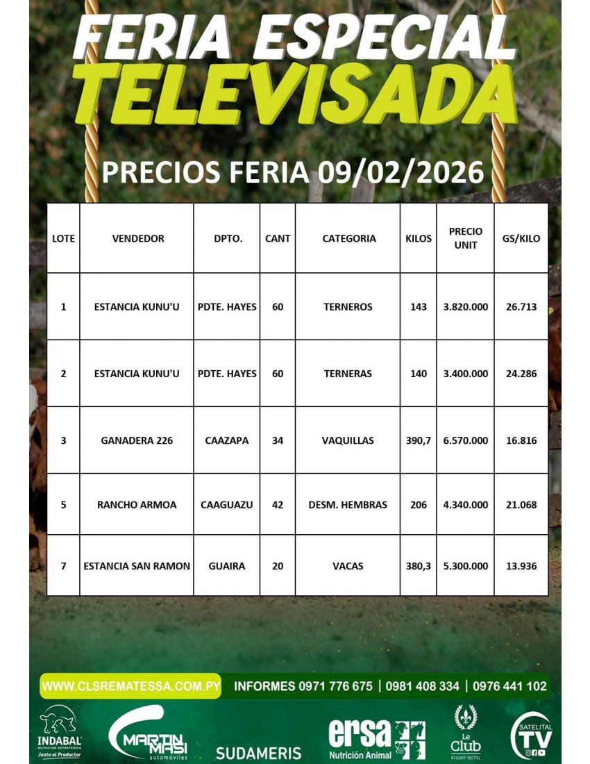 PRECIOS FERIA 09/02/2026