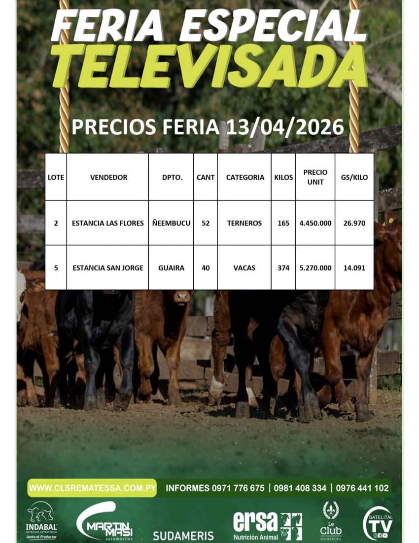 PRECIOS FERIA 13/04/2026