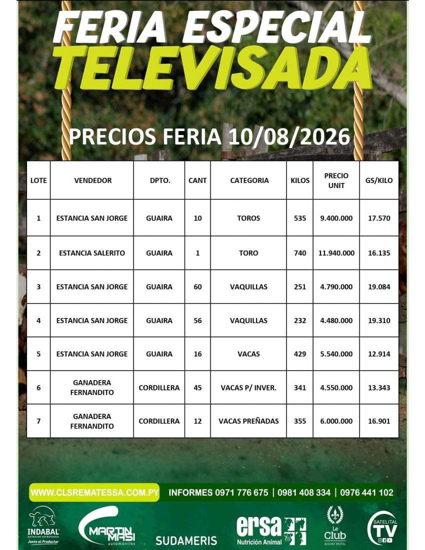 PRECIOS FERIA 10/08/2026