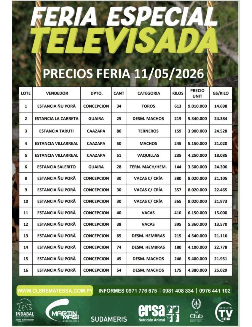 PRECIOS FERIA 11/05/2026