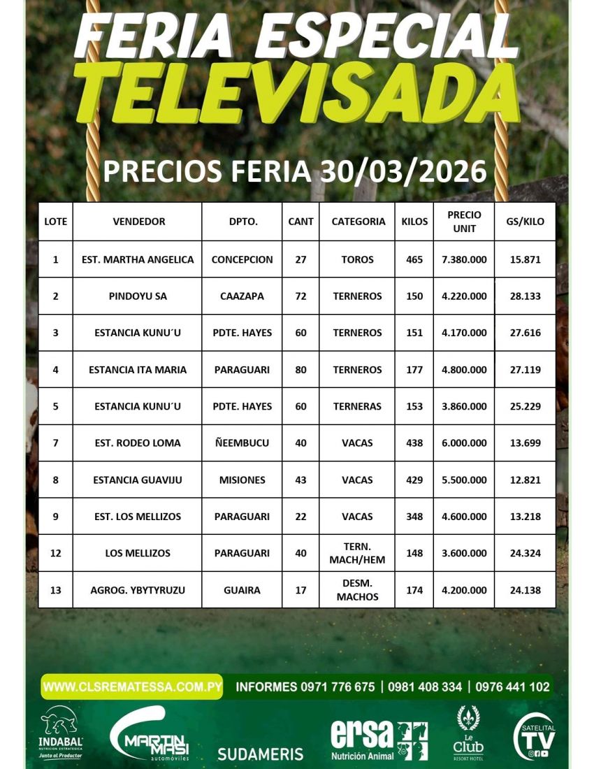 PRECIOS FERIA 30/03/2026