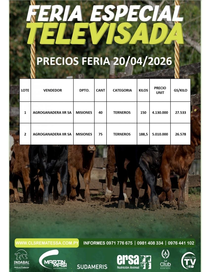 PRECIOS FERIA 20/04/2026