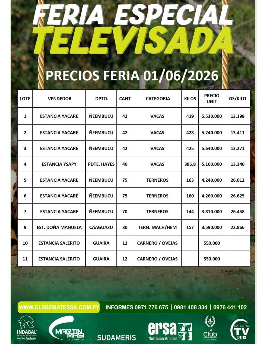 PRECIOS FERIA 1/06/2026