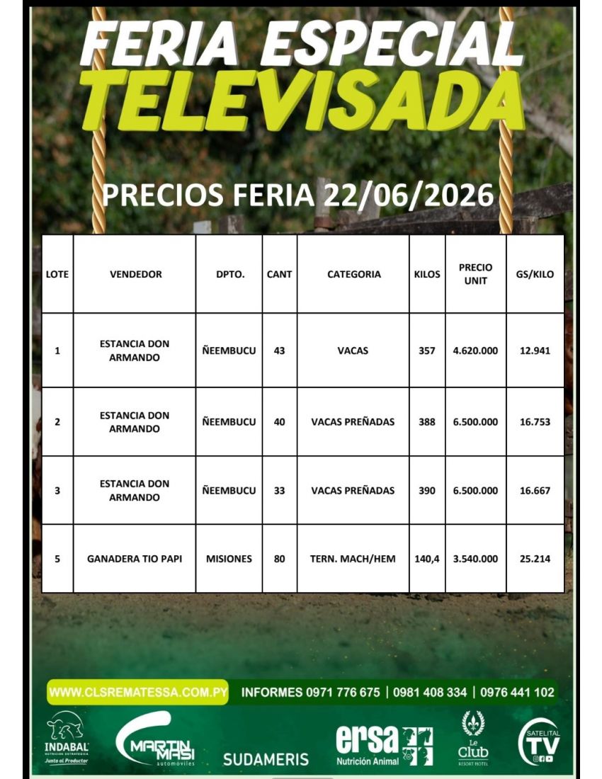 PRECIOS FERIA 22/06/2026