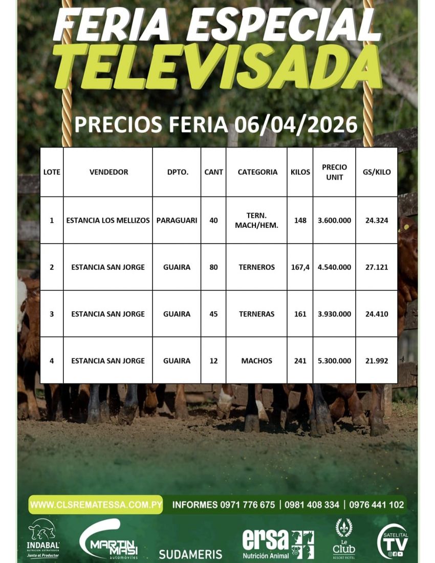 PRECIOS FERIA 06/04/2026