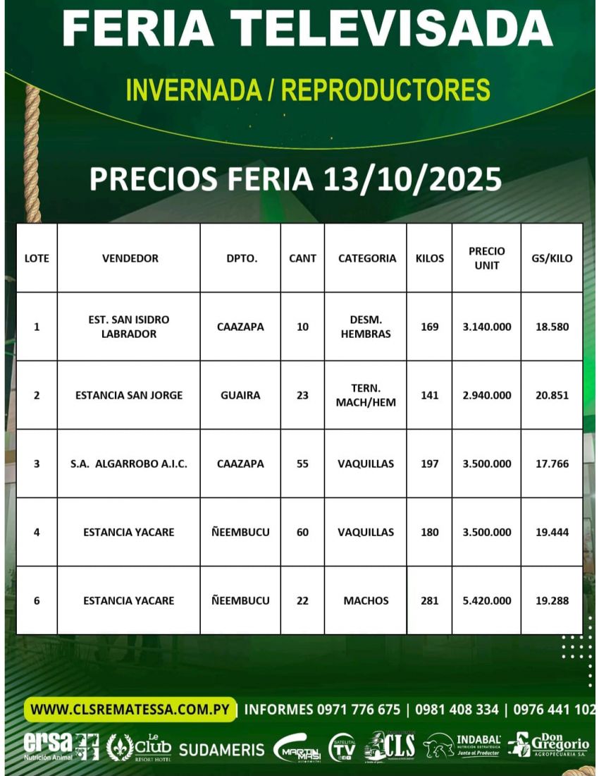 FERIA PRECIO 13-10-2025