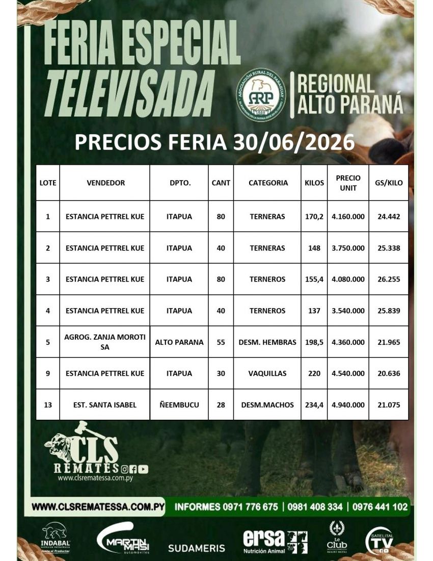 PRECIOS FERIA 30/06/2026