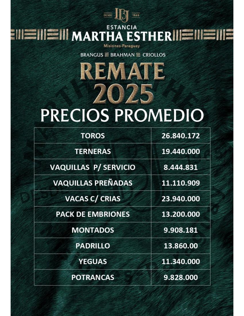 PRECIOS FERIA MARTHA ESTHER