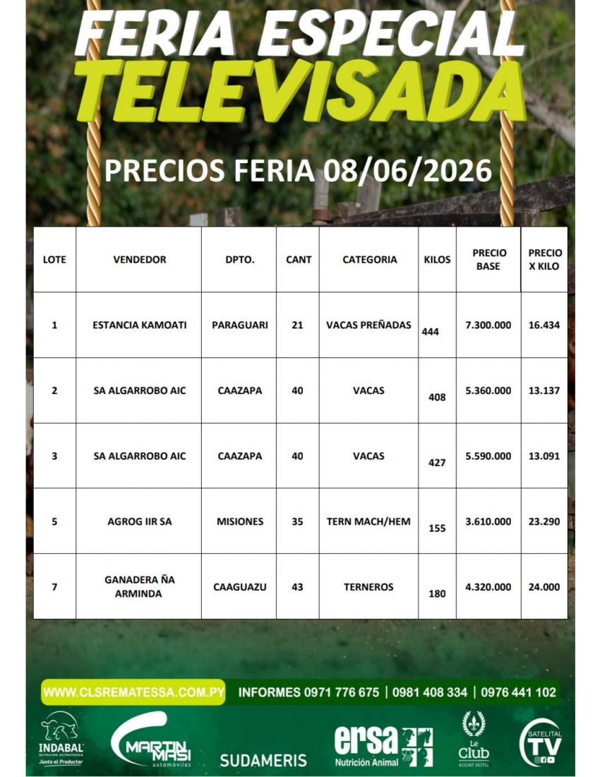 PRECIOS FERIA 08/06/2026