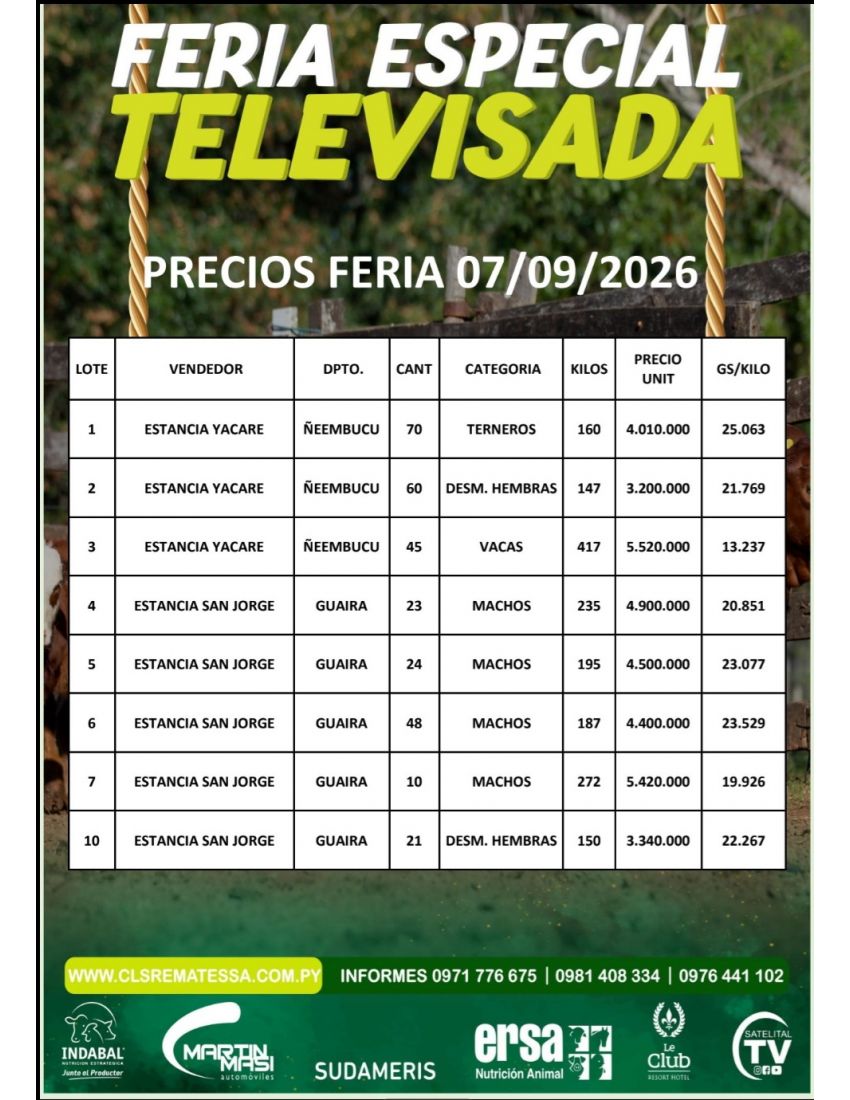 PRECIOS FERIA 07/09/2026