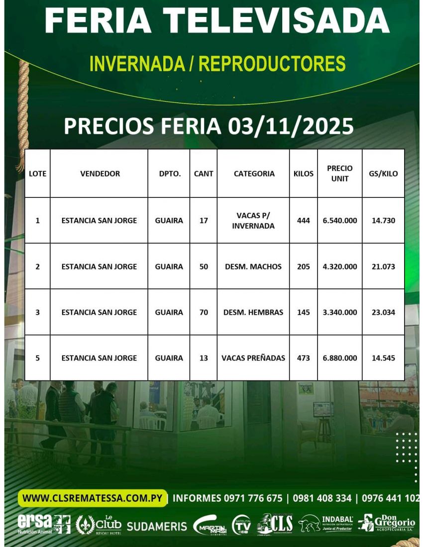 PRECIOS FERIA 03/11/2025