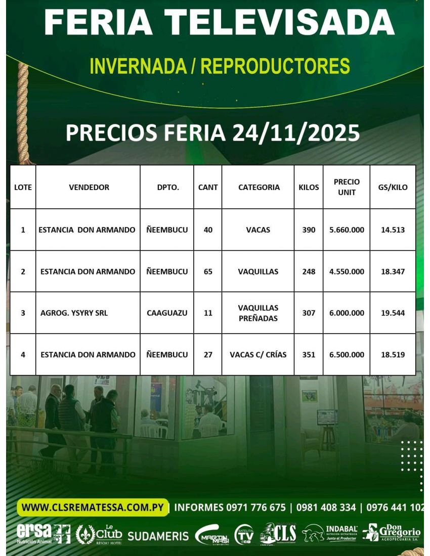 PRECIOS FERIA 24/11/2025