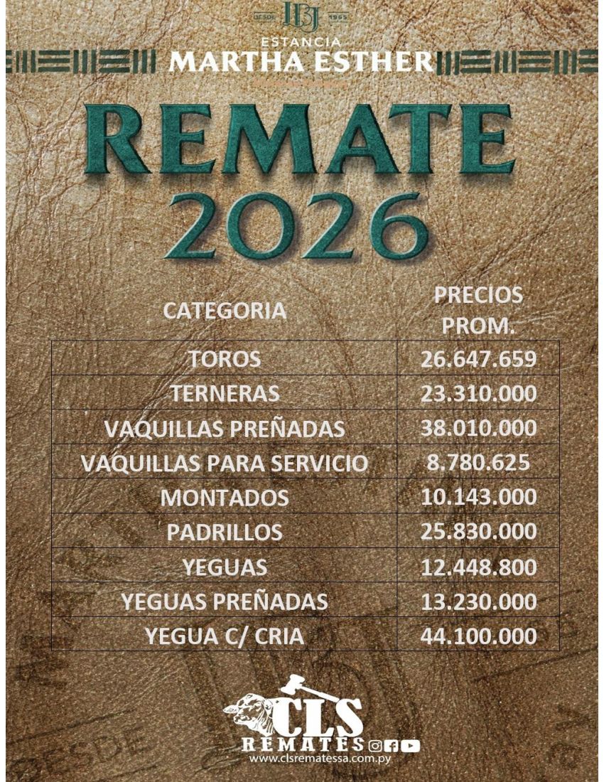 PRECIOS FERIA 