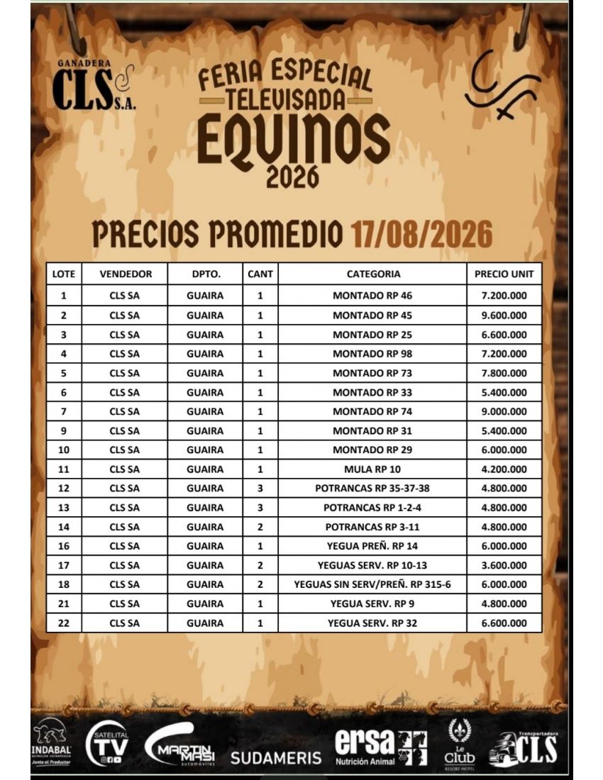 PRECIOS FERIA  EQUINOS