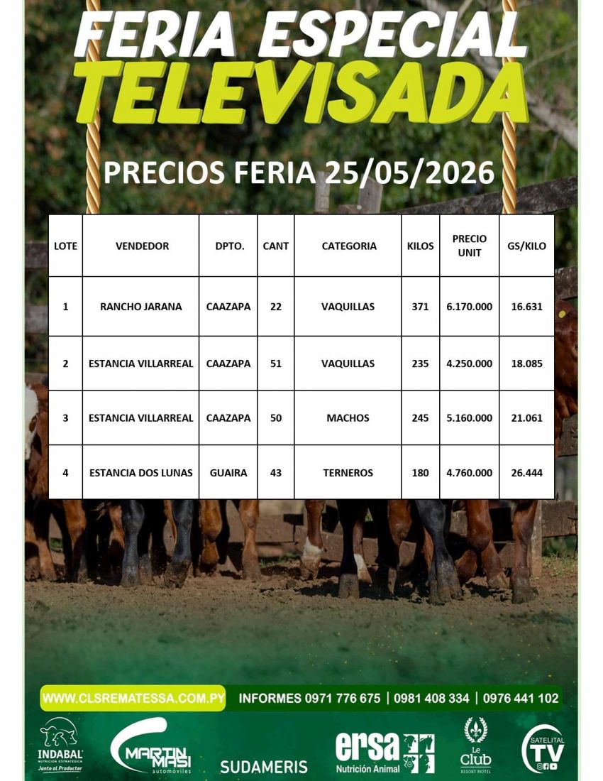 PRECIOS FERIA 25/05/2026